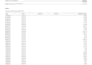 do cleanup, reconciliation, bookkeeping, payroll in quickbooks